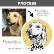 pet-portrait-mug-photo-process